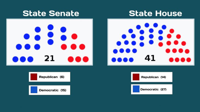 DE General Assembly 1